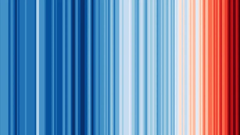 İklim çizgileri kayıtlardaki en sıcak yıl için güncellendi