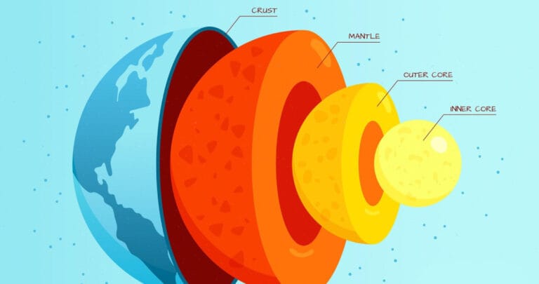 Bilim insanları, Dünya’nın iç çekirdeğinin şeklinin değişmiş olabileceğini söylüyor