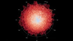 Çiçek gibi ama değil! Küresel ısınmanın endişe verici tablosu