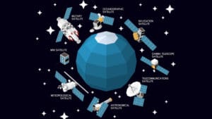 İklim değişikliği Dünya’nın yörüngesindeki uyduları sınırlayabilir