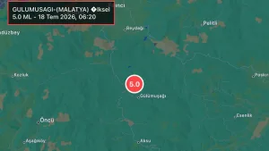 Malatya’da 5 büyüklüğünde deprem